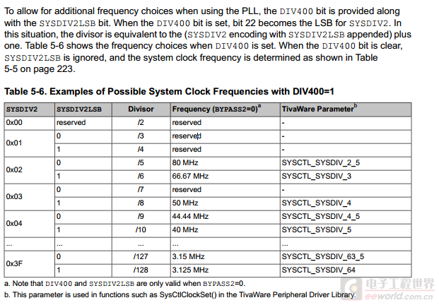 datasheet