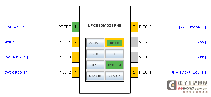 QQ截图20131106110136.png