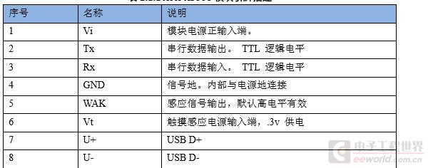 QQ浏览器截图_20170124190046_233631549DA743f4B9525F28C06CFA8D.jpg