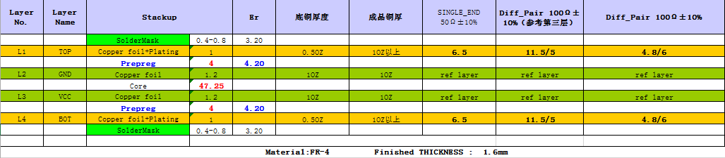 TIM截图20170915100924.bmp