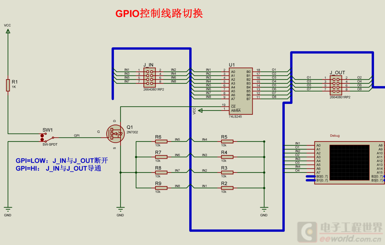 SwitchGPIO