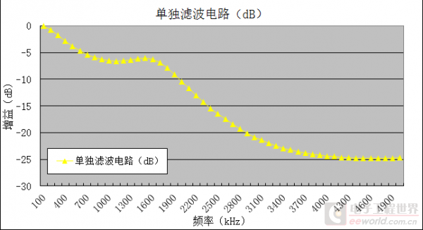 QQ截图20161213231523.png