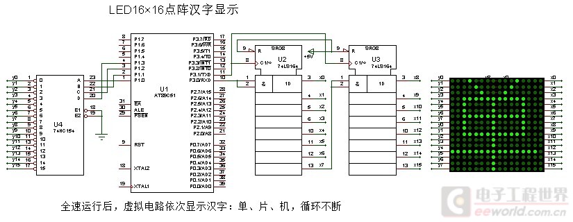 LED 16×16点阵显示汉字.jpg