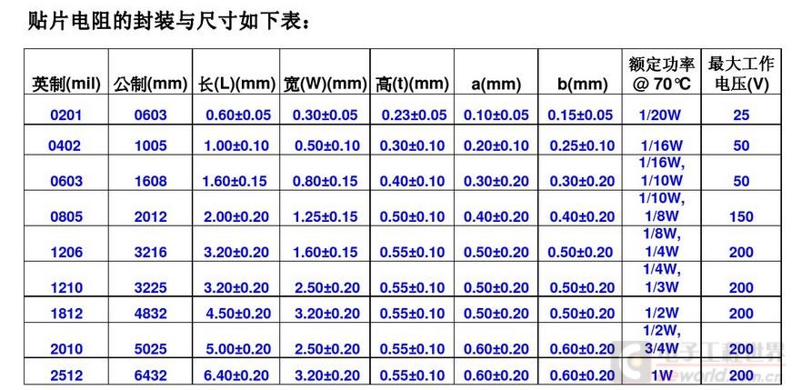 360截图20161101214345009.jpg