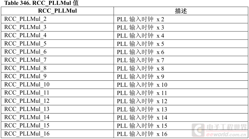 QQ截图20171109153649.png