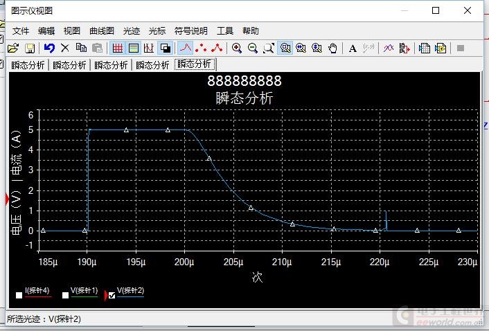 V2 mosfet开通毛刺