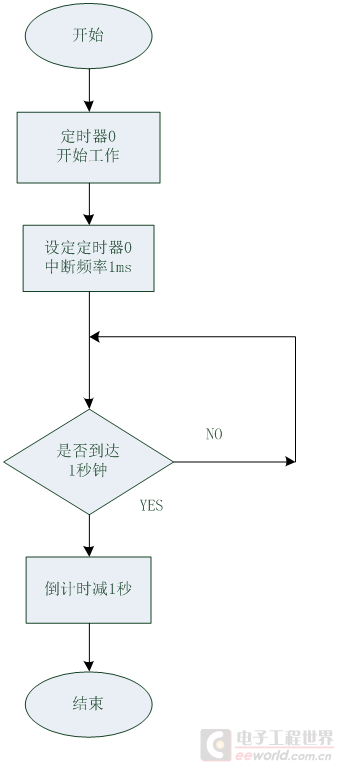 QQ图片20160502162836.png