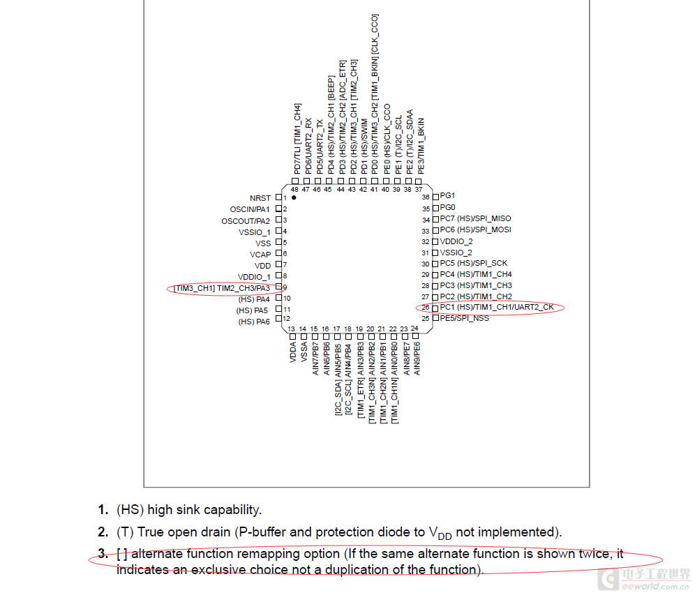 STM8S105.png