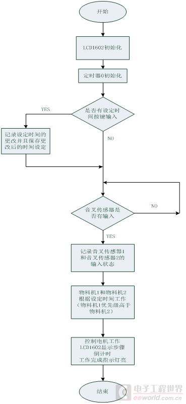 QQ图片20160502162815.png