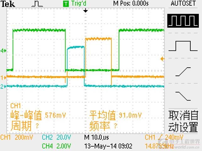 PWM控制信号