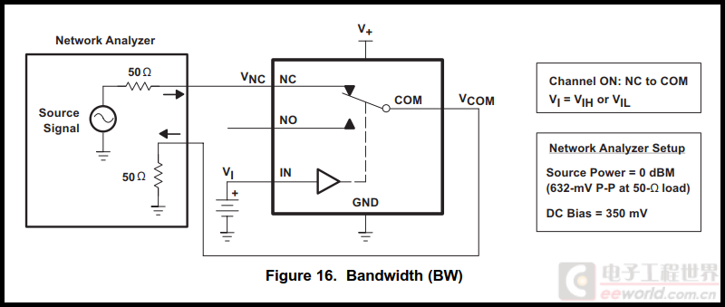 Bandwidth.png