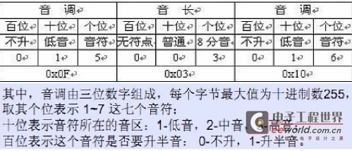 搜狗截图13年06月06日1002_2.png