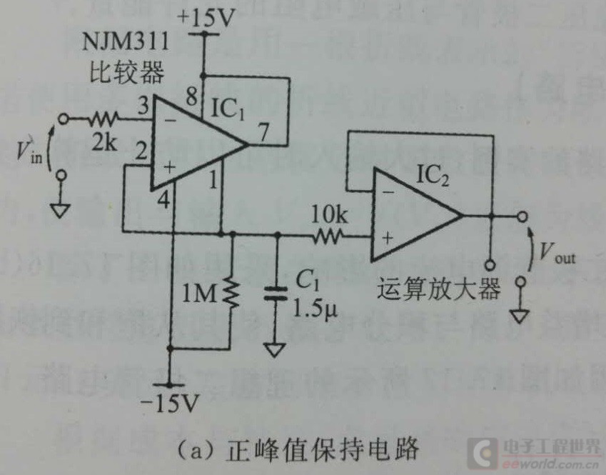 快速峰值保持电路