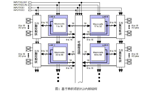 查找表.bmp