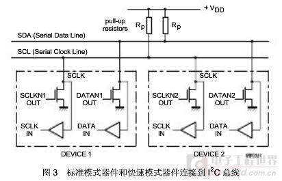 OD门.JPG