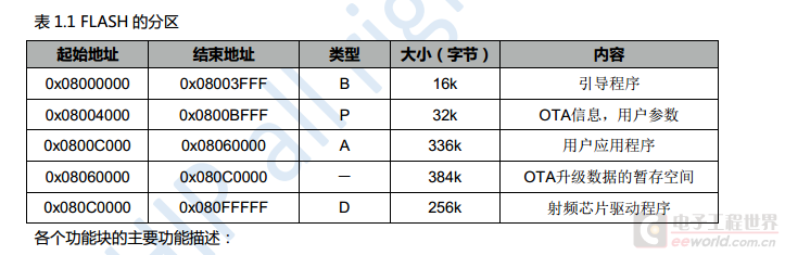 QQ截图20150504105118.png