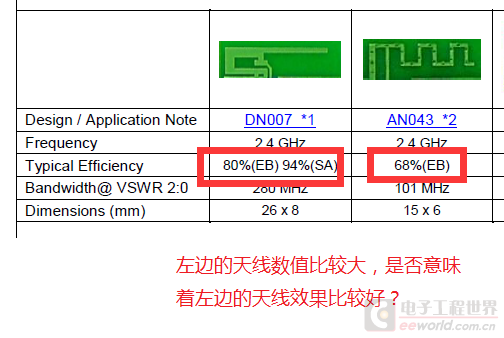 天线选择.png