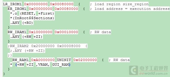 SDRAM3.jpg