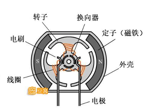 这里写图片描述