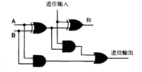 这里写图片描述