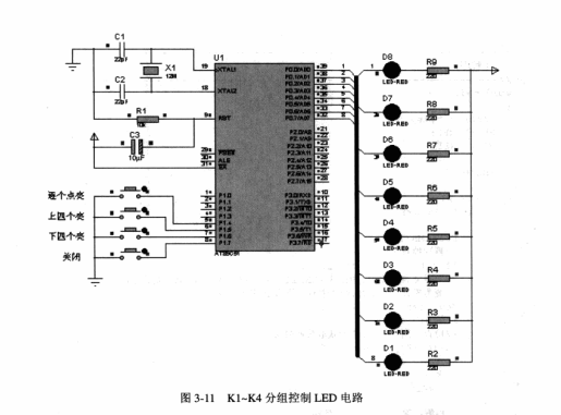 K1~K4分组控制LED