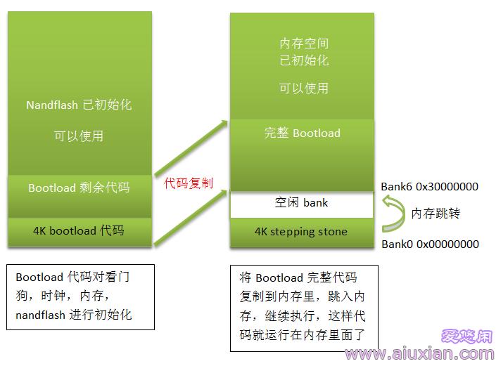 这里写图片描述