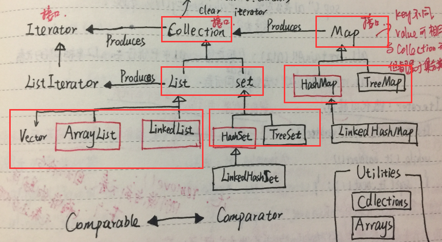 这里写图片描述