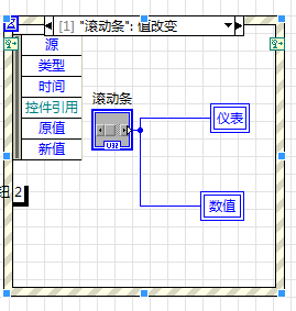 事件结构1