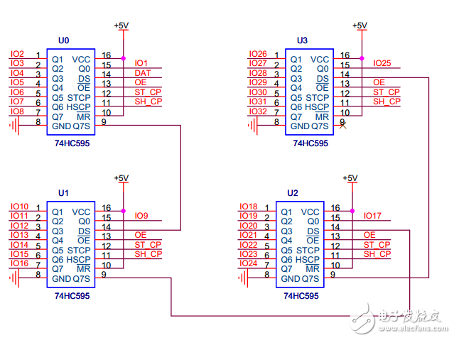 74HC595