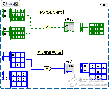 布尔和整型数组与运算.png