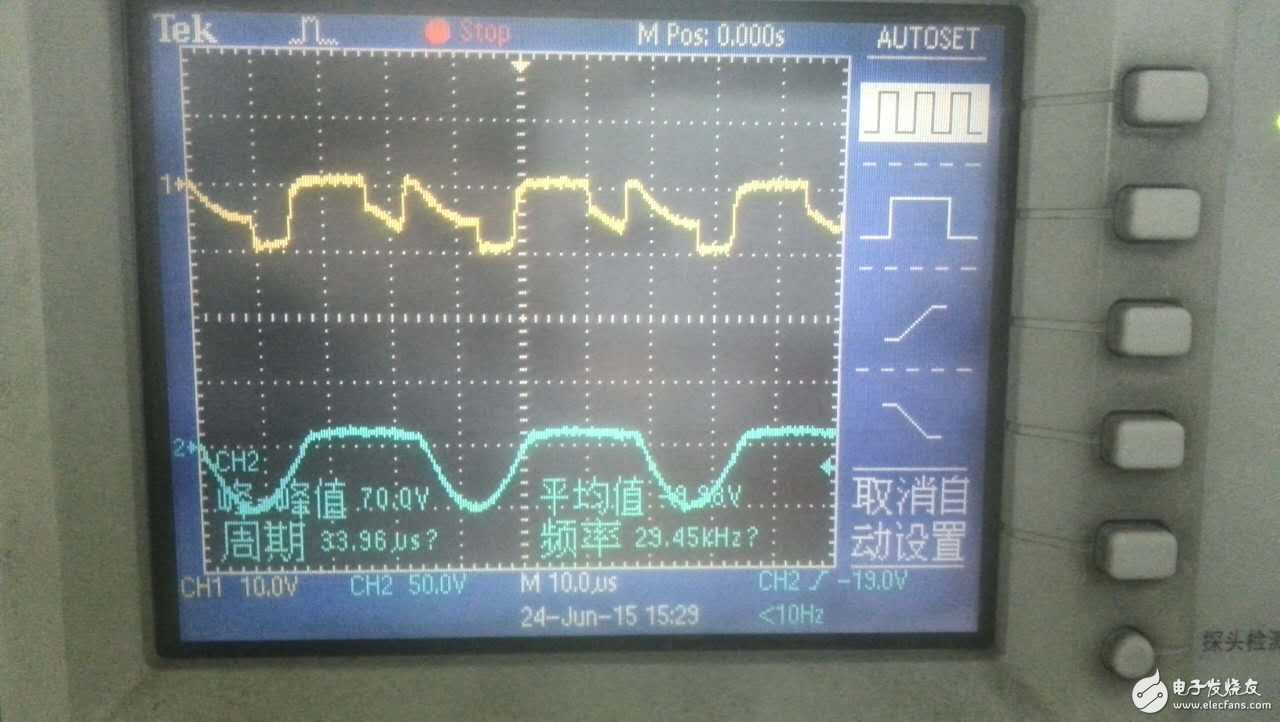 波形