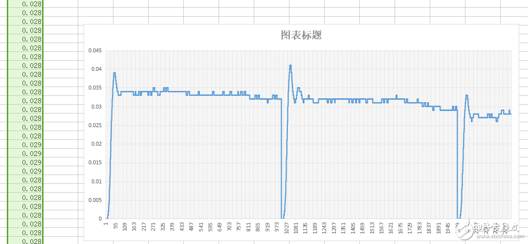 微信图片_20180307120412.png