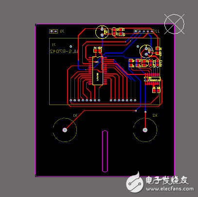 图2 DXP