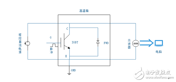 捕获2.PNG