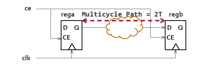 Figure15