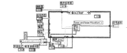 信号发生器