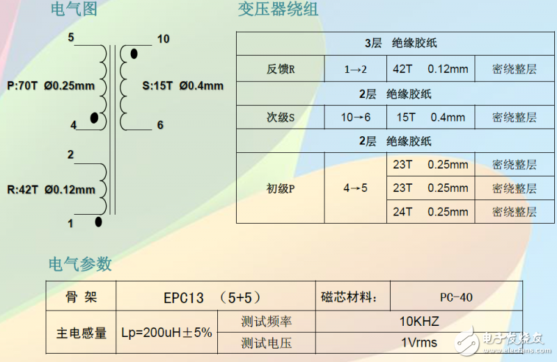 电动车充电器变压器.png.thumb.jpg