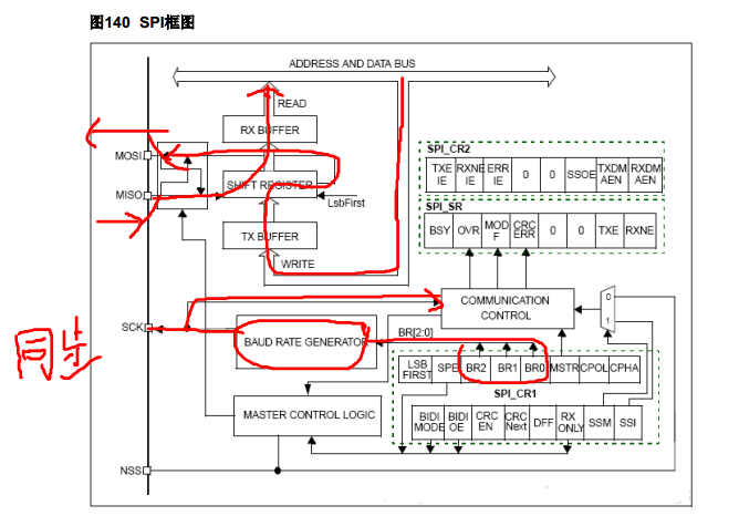 spi2.png