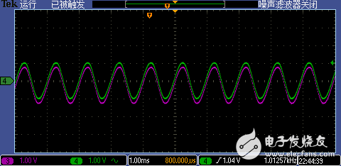红 {MOD}输入信号1kHz正负1V，绿 {MOD}为三极管基极波形（上幅值）.PNG