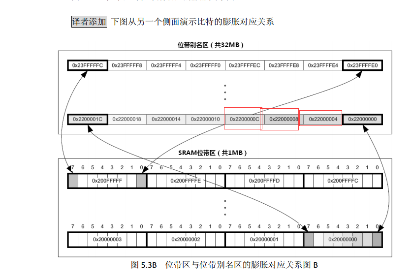 4 的意思 12.png