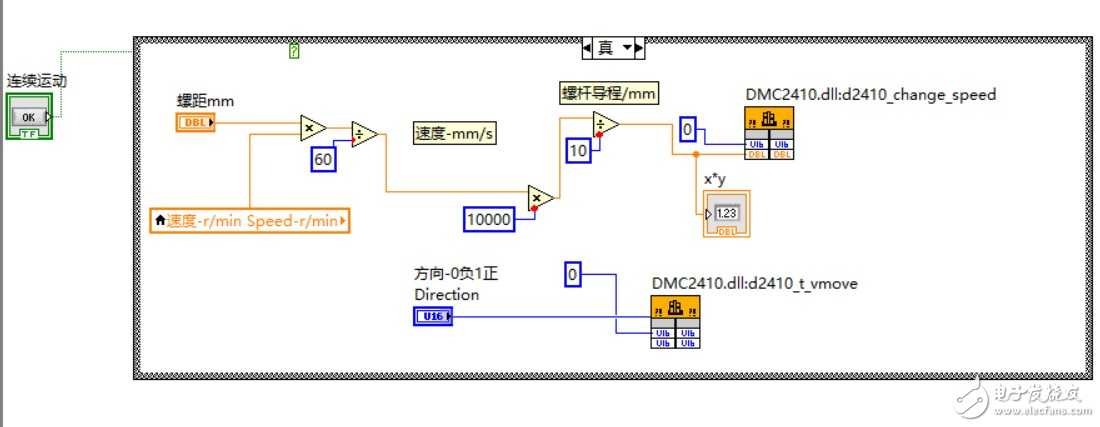 0轴速度控制