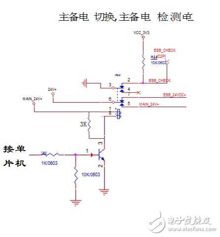 主备切换控制电路.jpg