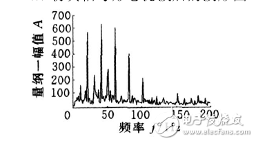 360反馈意见截图17251009109124140.png