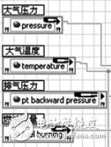 这个东西是什么控件？右上角那个黑 {MOD}的框代表什么含义？