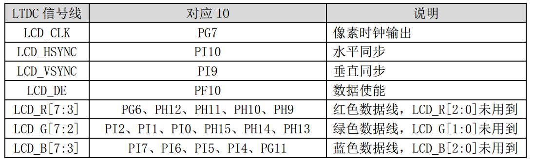 阿波罗