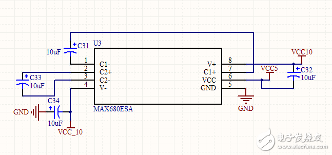 max680