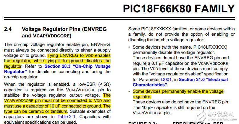 3.3V on-chip regulator