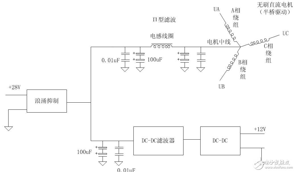 电流冲击1.JPG