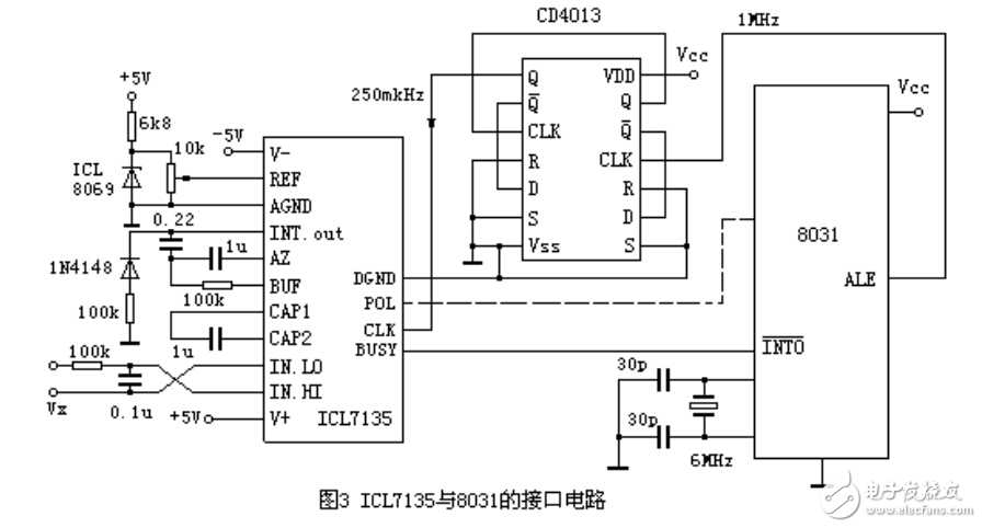 ICL7135电路