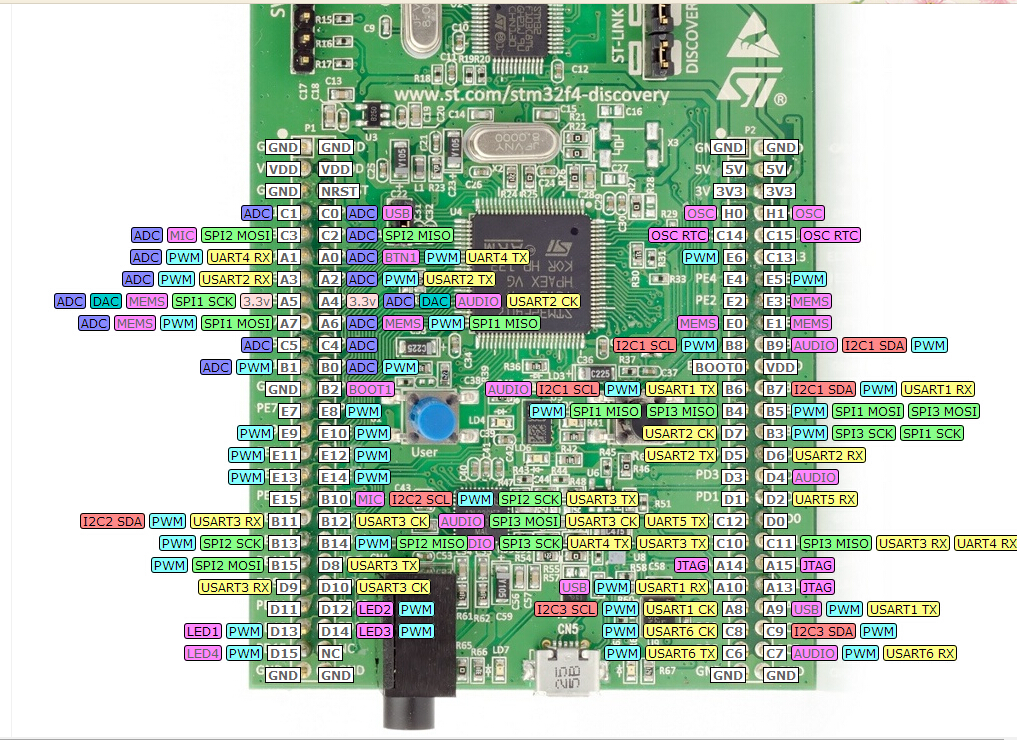 F407引脚定义.jpg